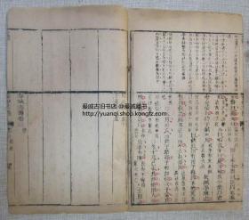 《春秋经传集解左绣》钱塘冯李骅天闲评辑  乾隆甲寅（1794年）秋季崇义书院校刊 存前函一至十五卷八册25.9X15.9