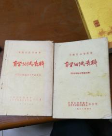 《自学考试资料》（民法学自学考试大纲）1988年