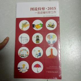 图说检察·2015一图读懂检察工作