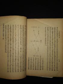 守培法师著《大乘起信论妙心疏》平装上下两册两卷全 民国世界佛教居士林初版印行 仅印1100部