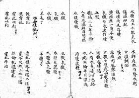 【提供资料信息服务】老中医全科古方朱批手抄，八厚册一套全，男科，妇科，外科，内科，神经外科(癫狂、狂症）等杂症，阳强不倒、治见色倒戈、阳不举方、交感脱精、治脱精尚有微气者、卧不安枕方、治离魂方、阳虚不滔方、论心肾同治，治气臌、虫臌、血臌方。卷一卷二（心理会全）176筒子页，卷三（伤寒痧症）94筒子页，卷四卷五（妇科）241筒子页，卷六卷七卷八（内外科）235筒子页，全套共746筒子页，1492面写