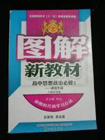 图解新教材高中思想政治必修2-经济生活 人教实验版