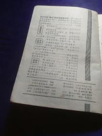 少年科学（1982/3）