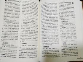 正版品净   精装 唐容川医学全书  ISBN:9787537752497 （医药健康类）（目录: 中西汇通医经精义 血证论 伤寒论浅注补正 金匮要略浅注补正 本草问答 医易通说 医学见能 痢证三字诀）
