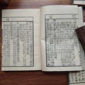 和刻本  【通鑑擥（揽)要 】6册 【 明史两册8卷全，正编两册不全（唐史） 续编两册不全（宋史） 】    纸墨刻印俱佳     品相佳   藏书章