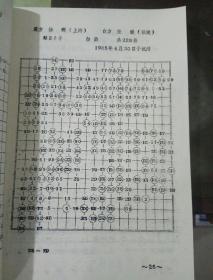 一九八五年全国围棋比赛(团体赛)对局选  油印本