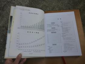 绍兴年鉴2009
