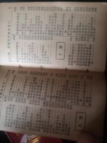 1947年再版  袖珍本  模范汉英辞典  缺第231-232面