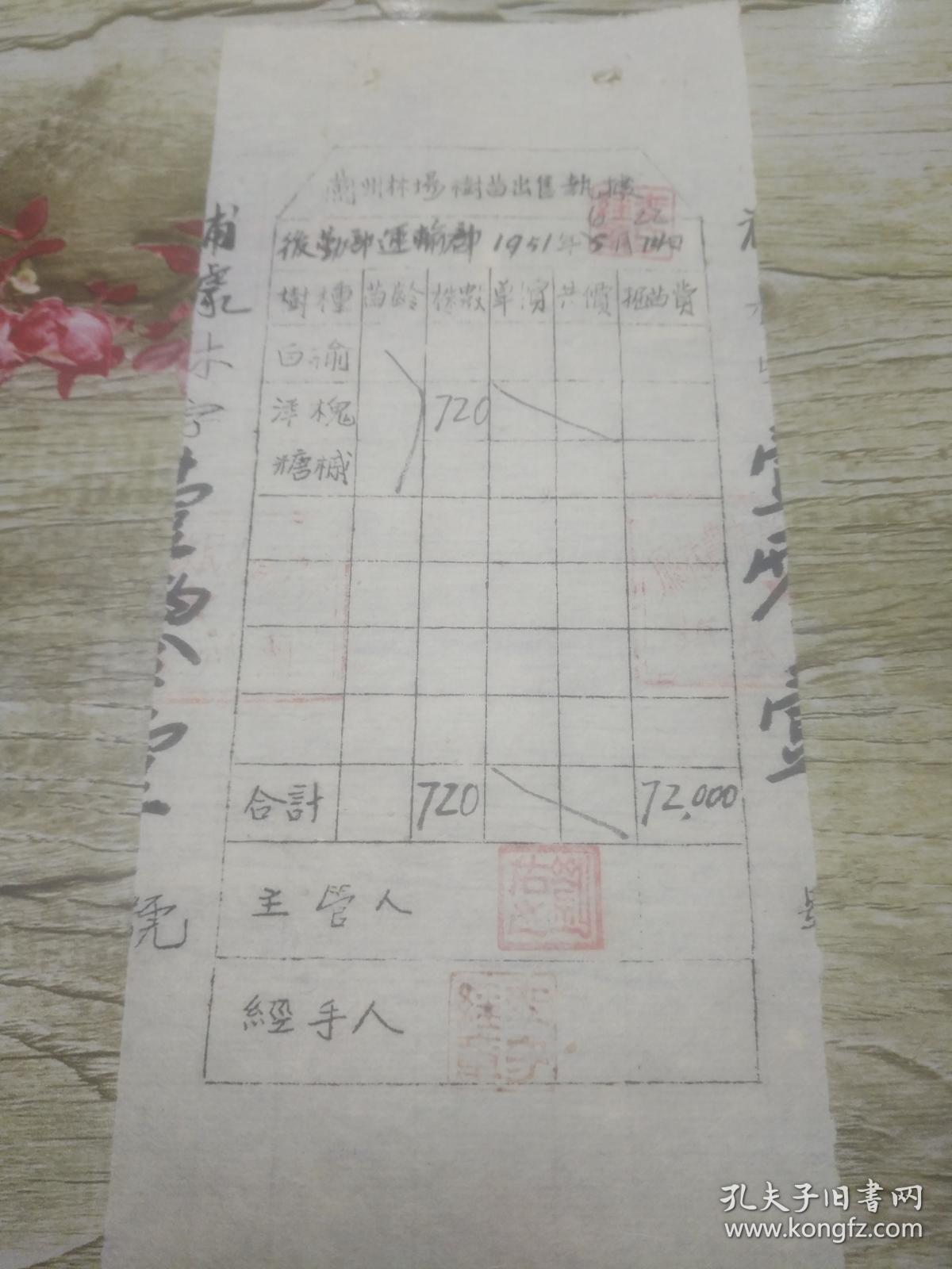 老发票收藏 50年代初期 兰州林场配发树苗执据 后勤部运输部