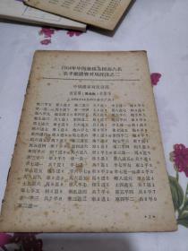 1964年中国象棋全国前6名名手邀请赛对局评注之二（无封皮）