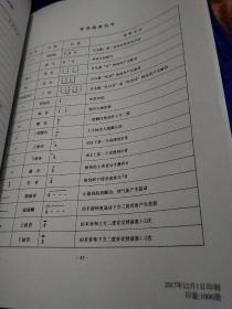 国光口风琴吹奏说明