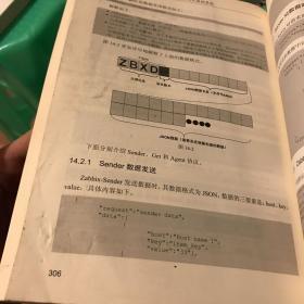 Zabbix企业级分布式监控系统