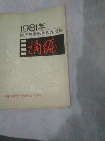 1981年国产故事影片观众反映摘编