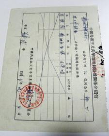 1962年-共青团团员组织关系介绍信【阜阳县】