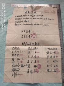 地契几张.77年.光绪.民国.都已拍照.大小不一.隆化县