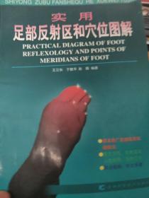 实用足部反射区和穴位图解