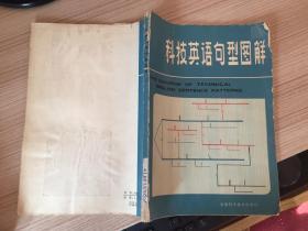 科技英语句型图解