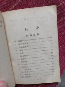 常见验方选编