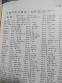 汉字版弘法大师空海选集增补繁体日文标注语法读法孤本善本绝版珍本收藏新品 日文书名 定本弘法大师全集第六6卷 日本密教文化研究所弘法大师著作研究会编著出版，大24开厚重2斤，继承明治以来再版加增补注校正校本定本，密教真言宗系列丛书，收录有，文镜密府论天地东西南北六卷   文笔文筆眼心抄 一字索引 异体字表 解说论文 和注释，有长篇解说，注释标音藏经传承法宝所收卷高野山金刚峰寺禅念沙门，夫大仙利物名教