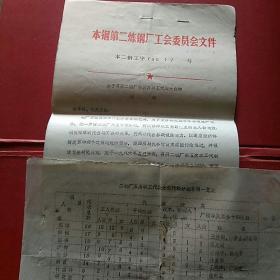 1986本钢二铁厂工会文件~~关于召开第五次职工代表大会的通知~附代表分配名额一览表