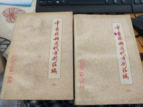 中医眼科历代方剂汇编 上下册全