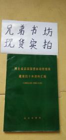 河北省孟滦国营林场管理局建局四十年资料汇编（1963.3.25--2003.3.25）有水印，不影响使用