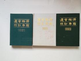 辽宁经济统计年鉴1983、1986、1991