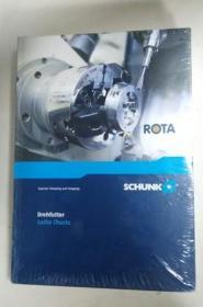 SCHUNK ROTA 分度盘 卡盘 产品浏览