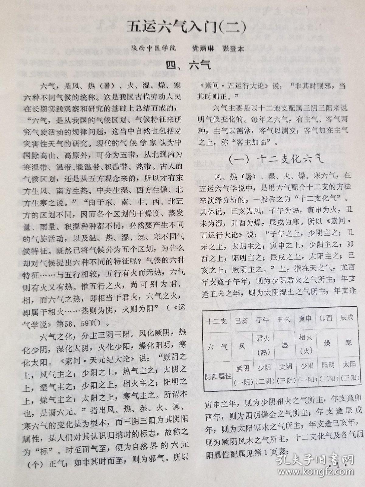 陕西中医函授(1985一4期)