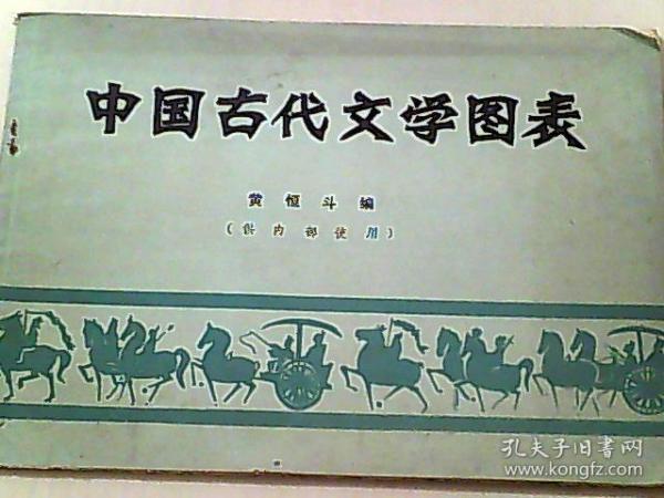 中国古代文学图表