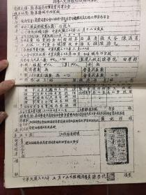 油印版)民国三十六年记录  蕲春县各行业公会登记表