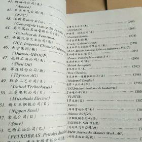 世界100财团排行榜