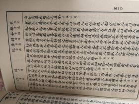 曾國藩家书,家训,日记。影印本