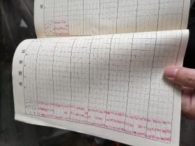 1986年山西大学刘永鸽【课稿，授课通知单，学生成绩登记册。】