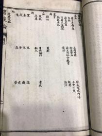 民国线装石印 养生镜（卷全）疟疾论（卷上中下全）两书合刊