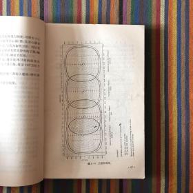 全球海上遇险和安全系统 GMDSS