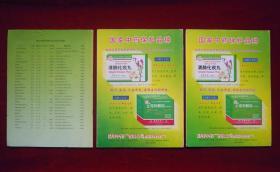 云南中医中药杂志 (2001年1.3.4.5.6)(共5本合售)