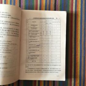 全球海上遇险和安全系统 GMDSS