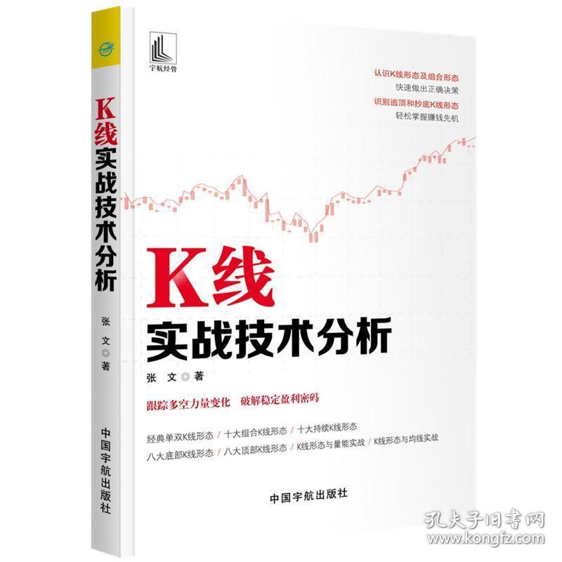 K线实战技术分析