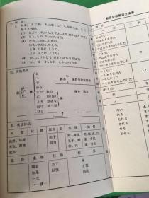 速成科技日语 天津科学技术出版社 1983年4月第二版 封面封底发黄有污迹霉迹