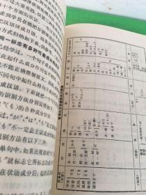 速成科技日语 天津科学技术出版社 1983年4月第二版 封面封底发黄有污迹霉迹