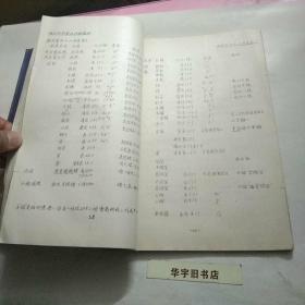 陕西的鼓乐社与铜器社