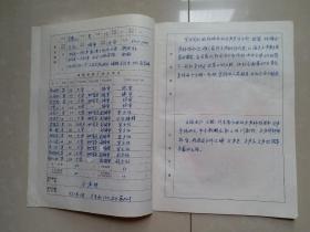 出版社 成立登记 档案 系列：人民交通出版社《出版社登记表》1份、相关单位及负责人钤印。