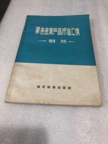 黑色金属产品标准汇编  ：钢丝（带语录）