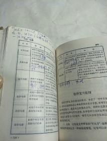 8、90年代老课本:初级中学课本语文第五、六册，初级级中学课本英语第六册，高级中学课本语文第五册，五年制中学高中课本语文第一册，五年制小学课本数学第四册，山东省小学试用课本数学第四册(1978年)