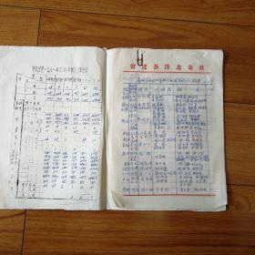 1981年宿迁县洋北公社粮食分配资料（4页）