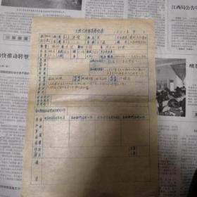 1951年，土改工作队员登记表