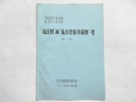 油印：《流注图和流注经络井荥图考》，黑龙江省祖国医药研究所 张一民著。