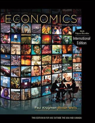 Economics Pi