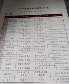 中国京剧音配像精粹目录